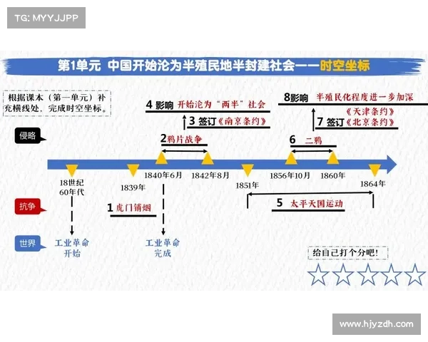 五大殖民地历史中的文化交流典范及其深远影响 五大殖民地历史中的文化交流典范及其深远影响