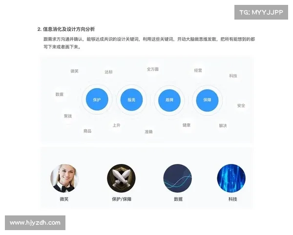 探索游戏中女性角色命名的独特技巧与创意思路解析