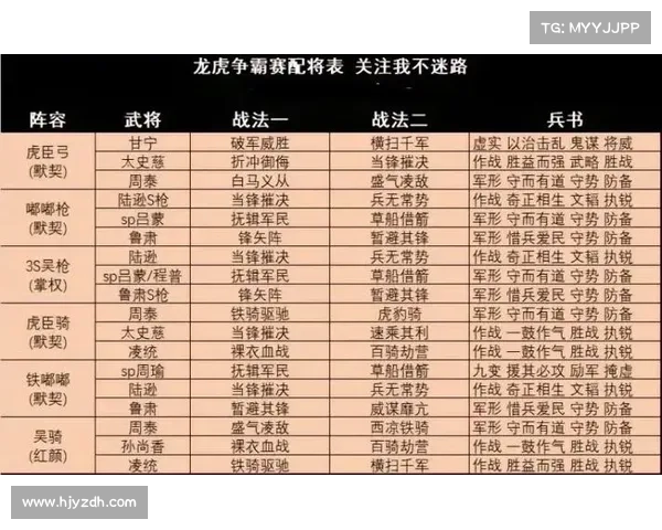 曹魏如何凭借军事策略和优势地形赢得定军山战役的胜利解析 曹魏如何凭借军事策略和优势地形赢得定军山战役的胜利解析