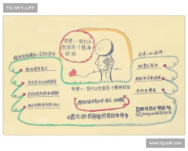 《菈妮的命运之旅》角色发展探析：从迷茫到成长的心灵蜕变之路