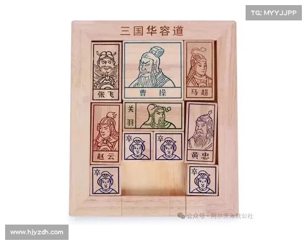 华容道不同难度层次下的优化解法与策略研究 华容道不同难度层次下的优化解法与策略研究