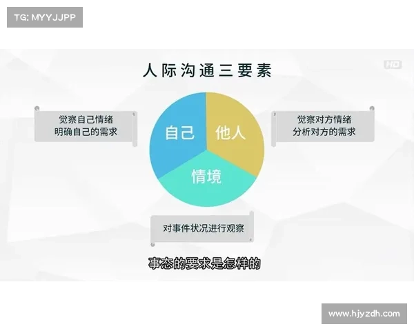 如何巧妙运用双鱼角色策略技巧在职场与人际关系中获得成功