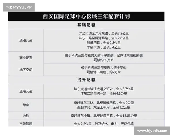亚洲杯2022与2023赛事变动的五大关键因素解析及其影响分析
