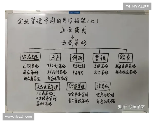 揭秘普罗沃德与孔塞桑在赛场上致胜的关键策略与思维模式分析