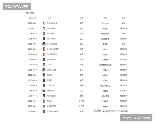 巴西联赛新赛季转会动态与趋势分析：俱乐部布局与球员流动新格局