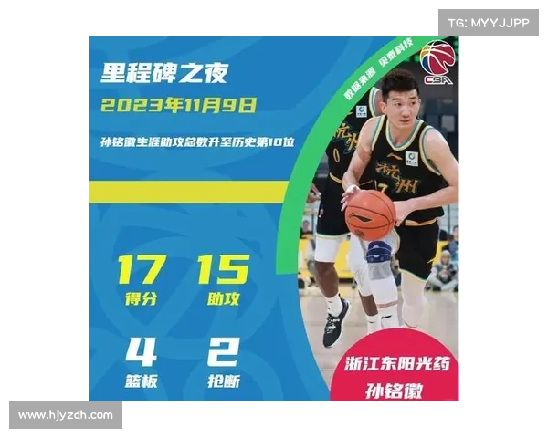 布朗与孙铭徽的出色表现如何左右球队胜负关键因素分析